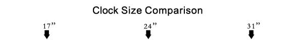 Clock Size Comparison